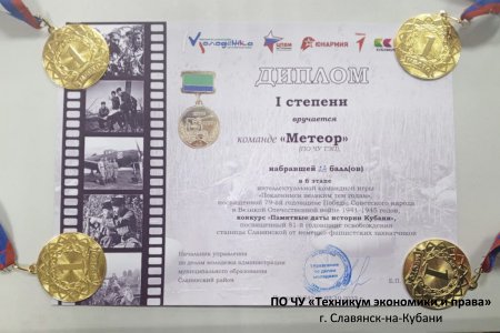 6-ой этап военно-исторического конкурса «Памятные даты истории Кубани»