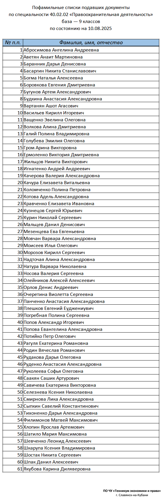 Правоохранительная деятельность База 9 классов