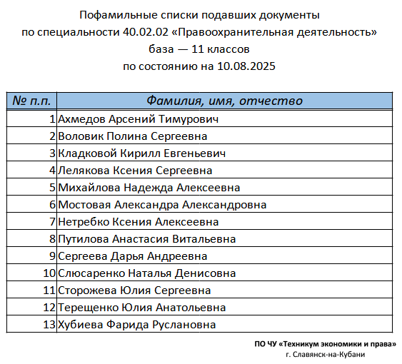 Правоохранительная деятельность База 11 классов
