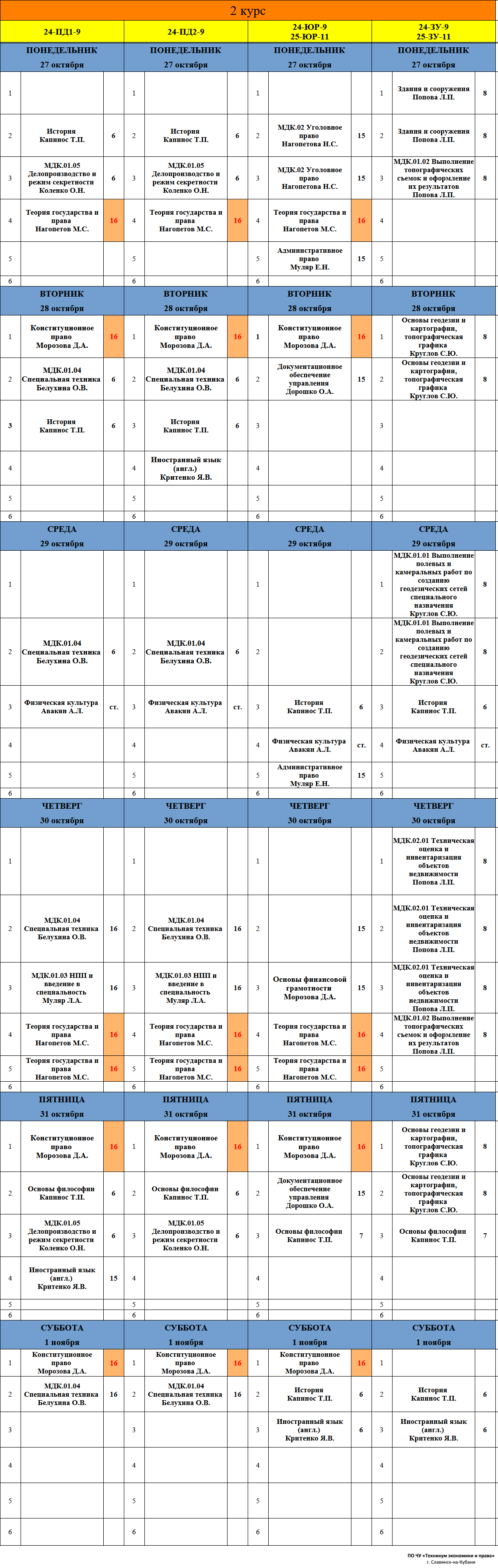 Расписание учебных занятий