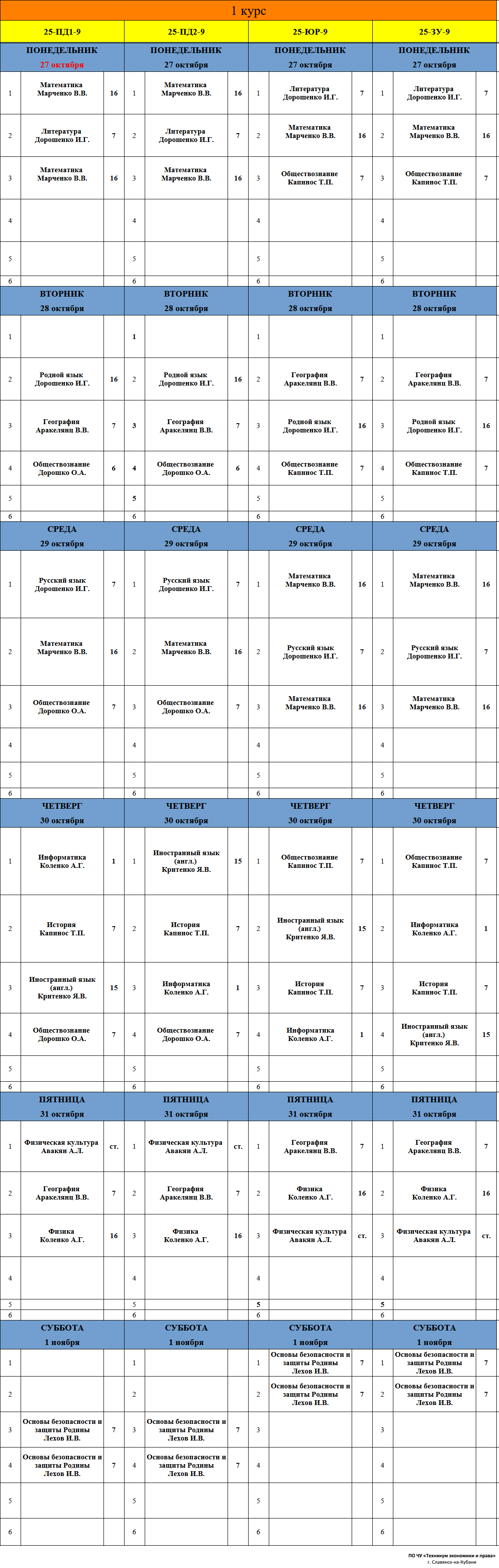 Расписание учебных занятий