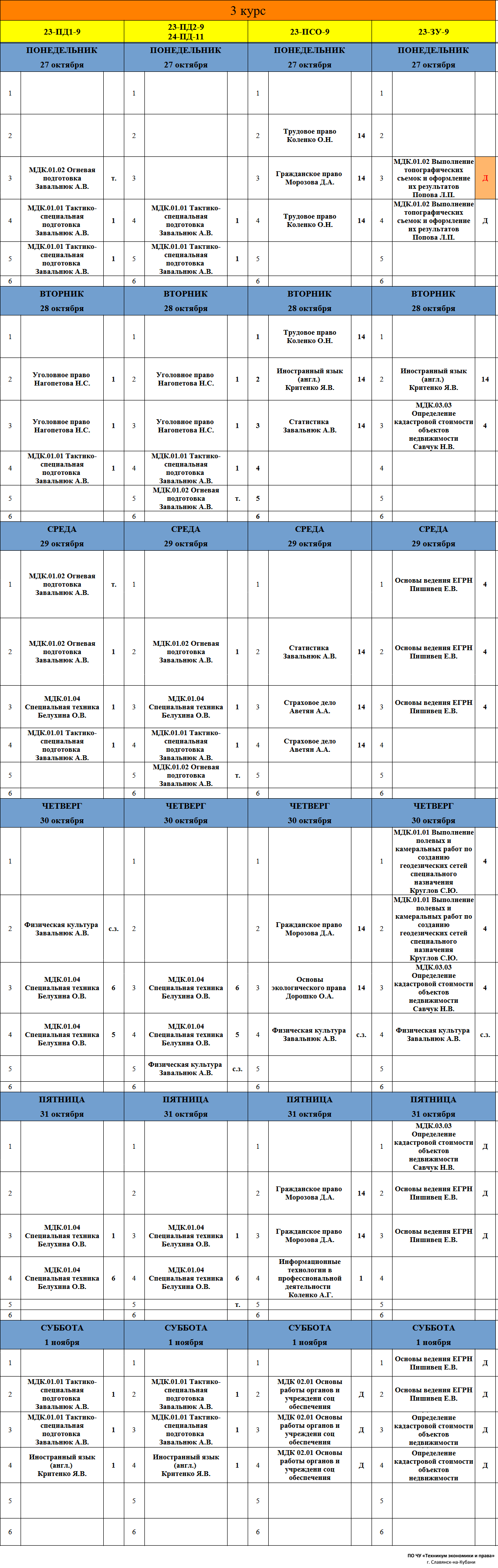 Расписание учебных занятий