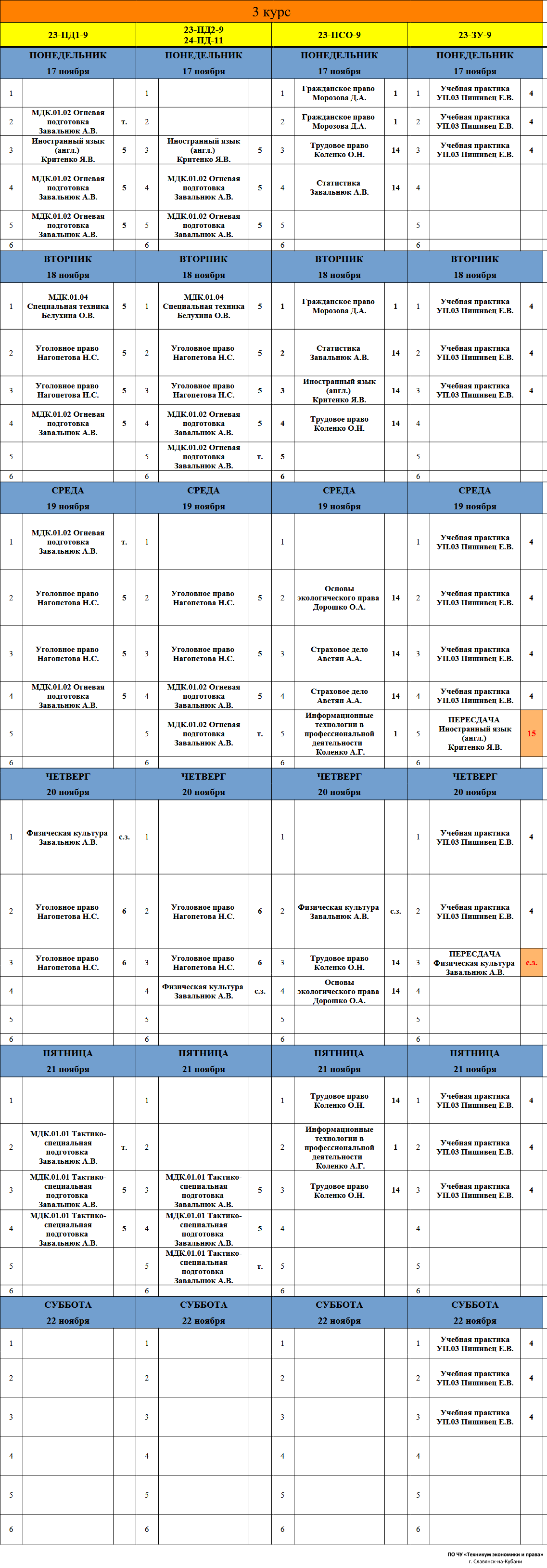 Расписание учебных занятий