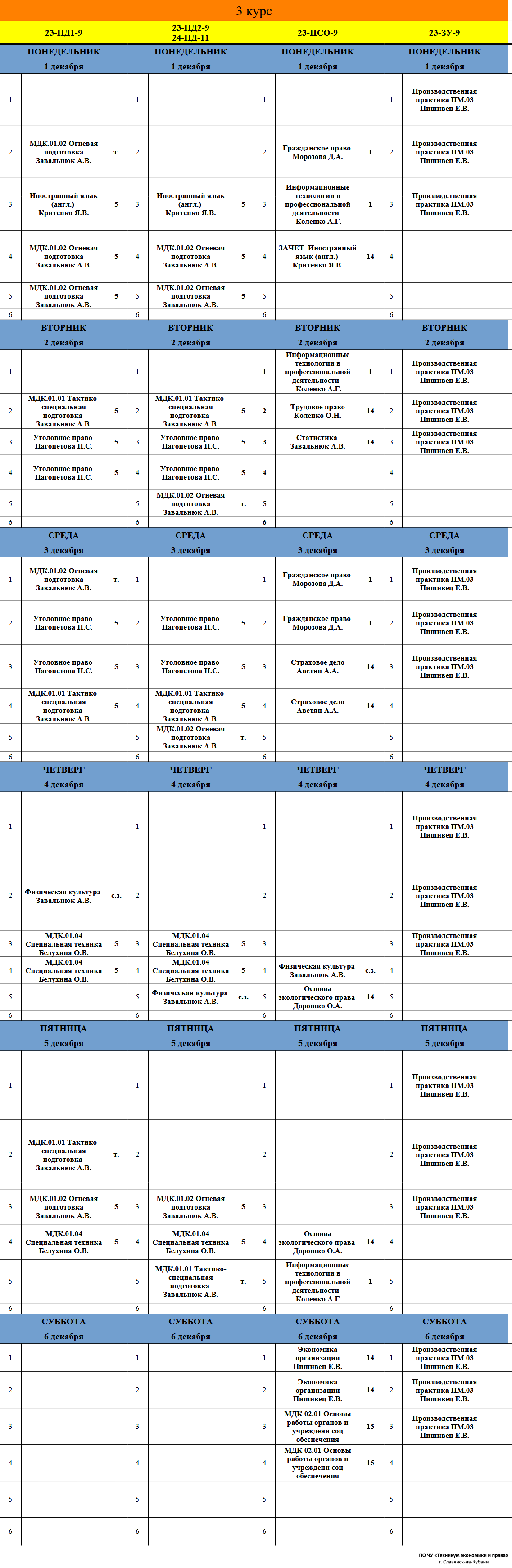 Расписание учебных занятий