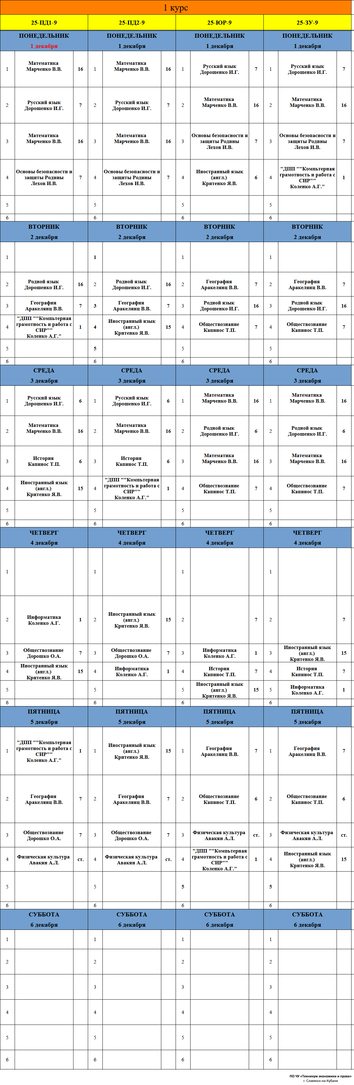 Расписание учебных занятий