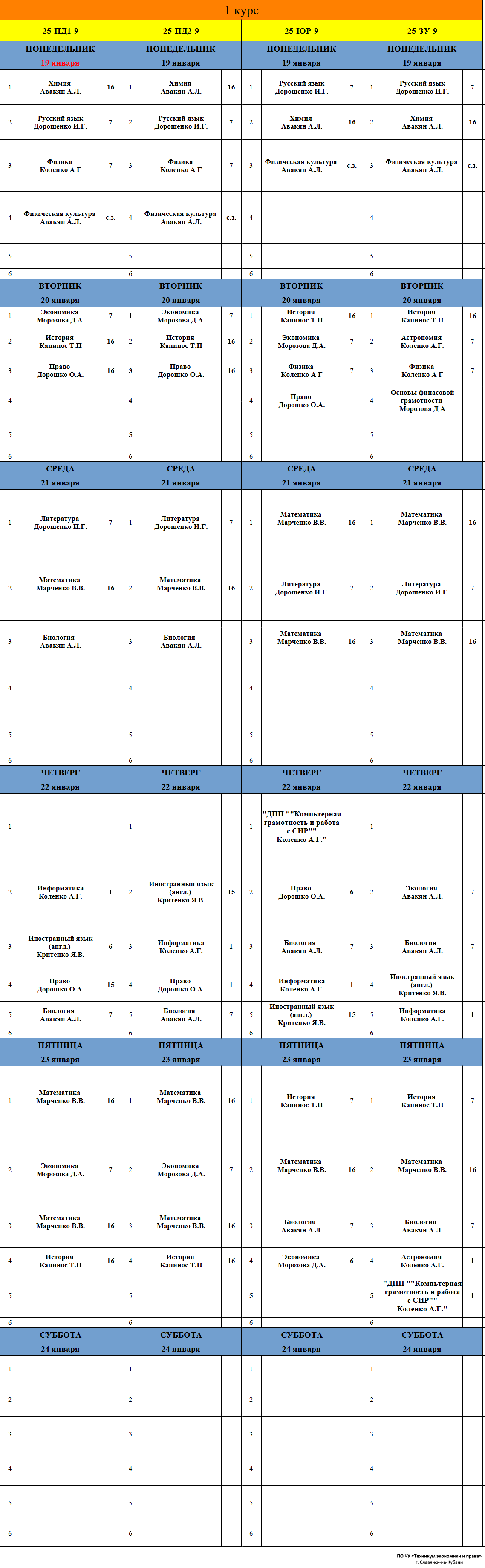 Расписание учебных занятий