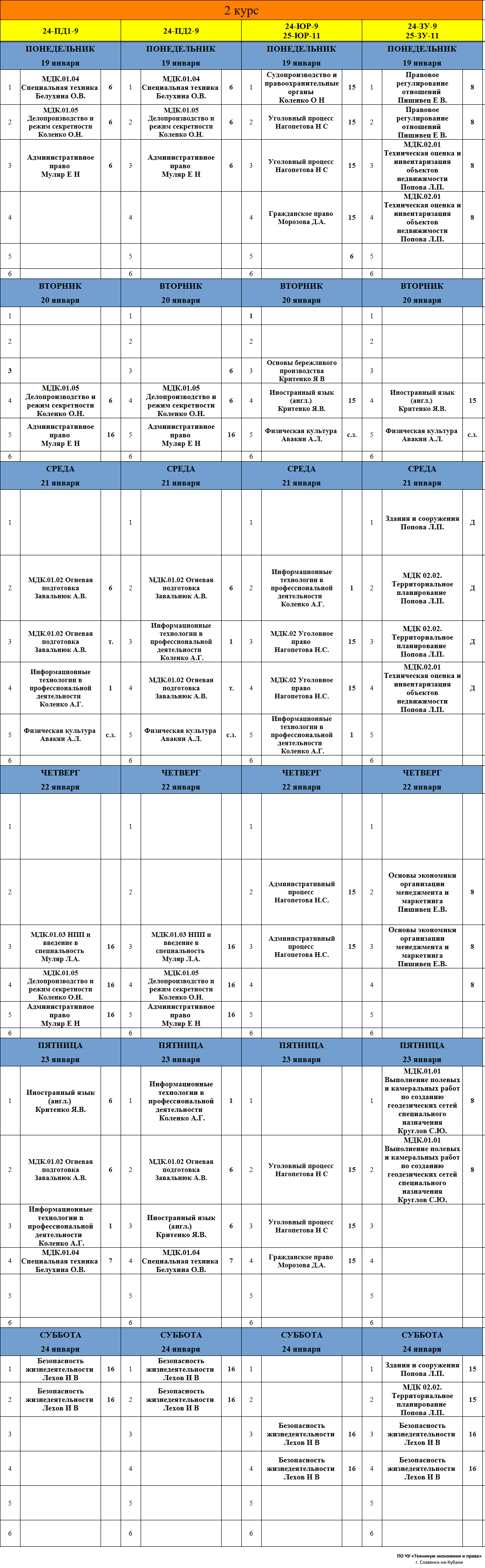 Расписание учебных занятий